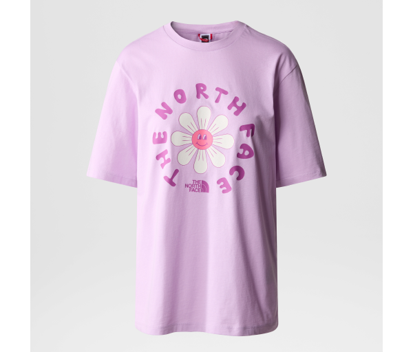 Sale50Reminder