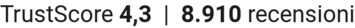TrustScore