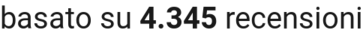 number of reviews