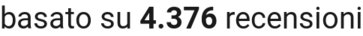 number of reviews