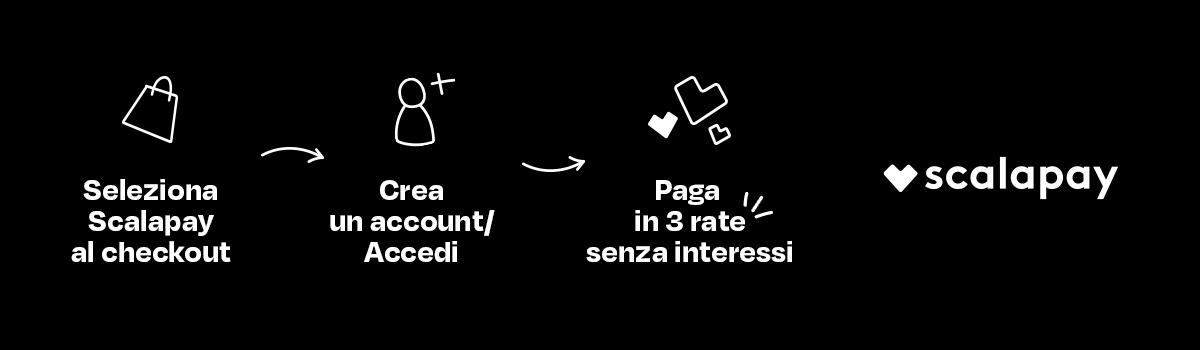 scalapay_acquisto_senza_interessi_tre_rate