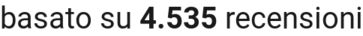 number of reviews
