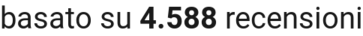 number of reviews