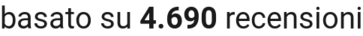 number of reviews