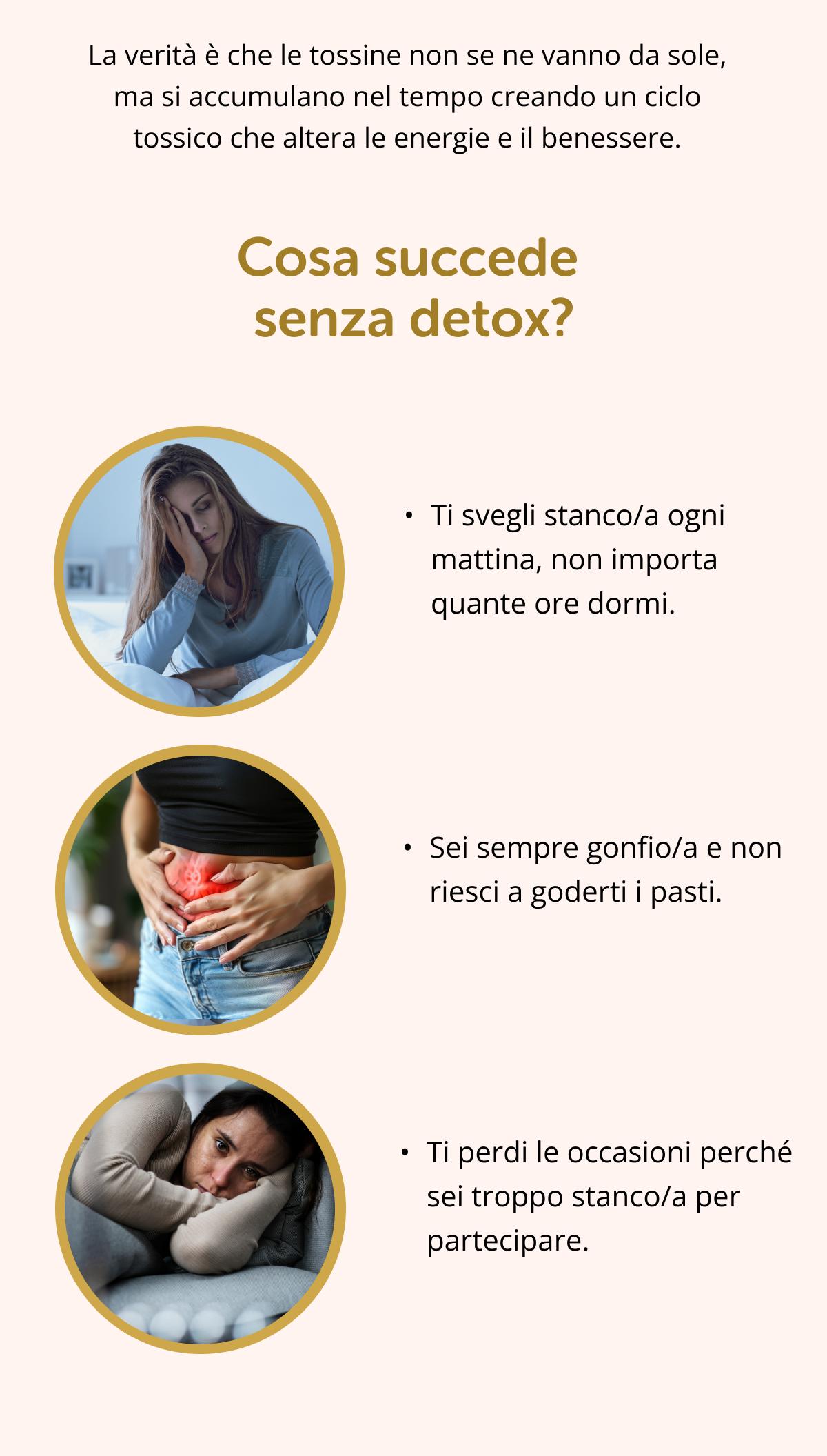 La verità è che le tossine non se ne vanno da sole, ma si accumulano nel tempo creando un ciclo tossico che altera le energie e il benessere. Cosa succede senza detox? Ti svegli stanco/a ogni mattina, non importa quante ore dormi. Sei sempre gonfio/a e non riesci a goderti i pasti. Ti perdi le occasioni perché sei troppo stanco/a per partecipare.