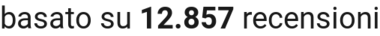 number of reviews