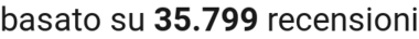 number of reviews