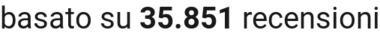 number of reviews