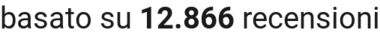 number of reviews