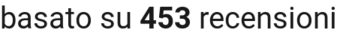 number of reviews
