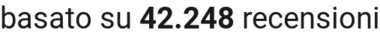 number of reviews