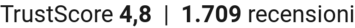 TrustScore