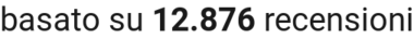 number of reviews