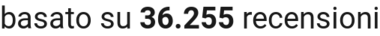 number of reviews