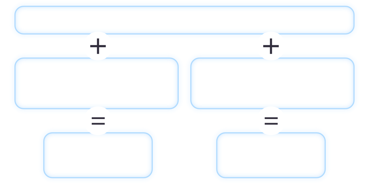 Promozioni se acquisti Galaxy Z Fold7