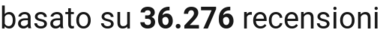 number of reviews