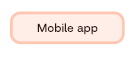 Etichetta che promuove l'app mobile di Redcare.