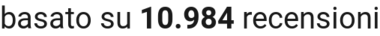number of reviews