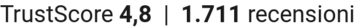 TrustScore