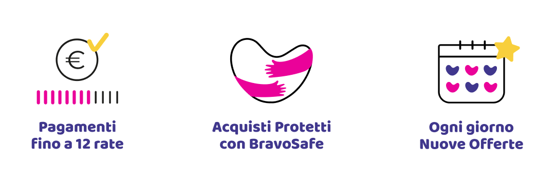 Fino a 12 rate | BravoSafe | Nuove Offerte