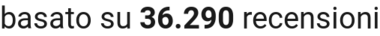 number of reviews