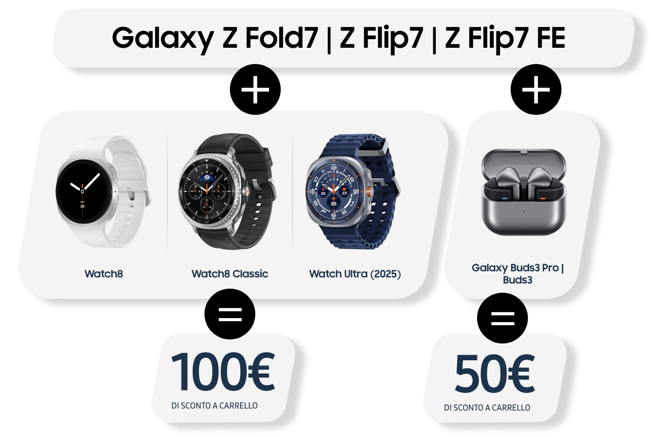 Promozioni se acquisti Galaxy Z Fold7 | Z Flip7 | Z Flip7 FE