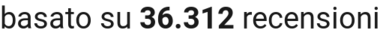 number of reviews