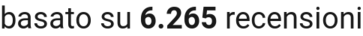 number of reviews