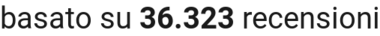 number of reviews