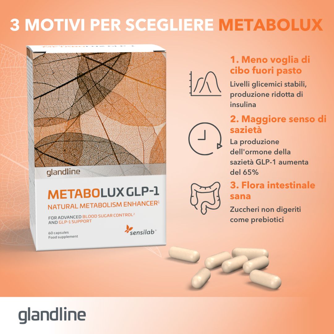 MetaboLux GLP-1