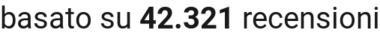 number of reviews