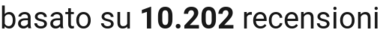 number of reviews