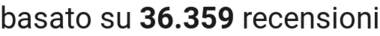 number of reviews