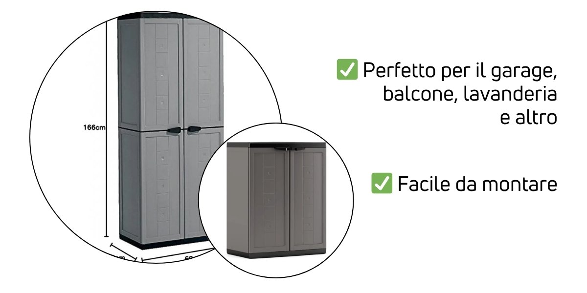 Set Jolly Keter | Perrone Shop