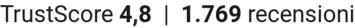 TrustScore