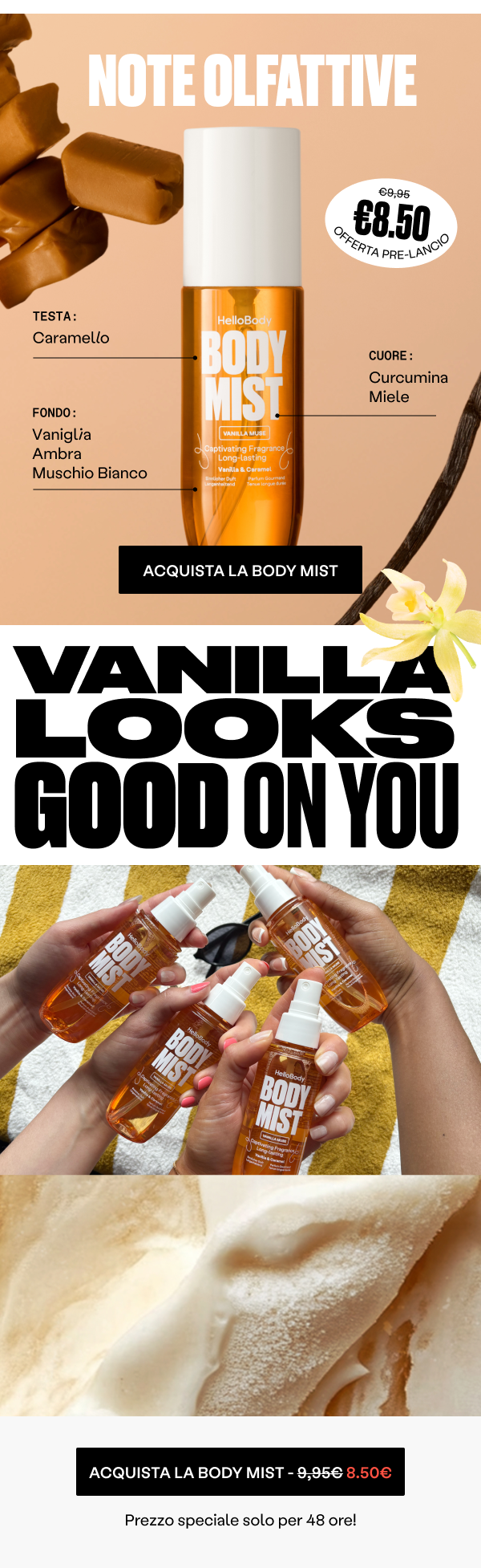 Body mist notes