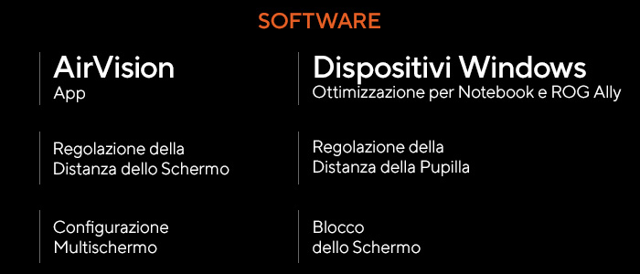 Specifiche Software