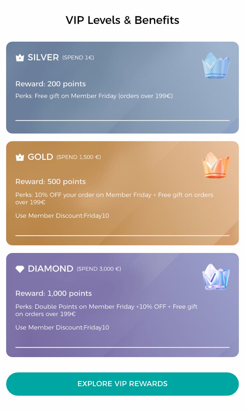 VIP-Levels & Benefits: