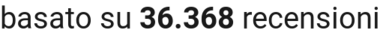 number of reviews