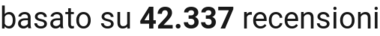 number of reviews