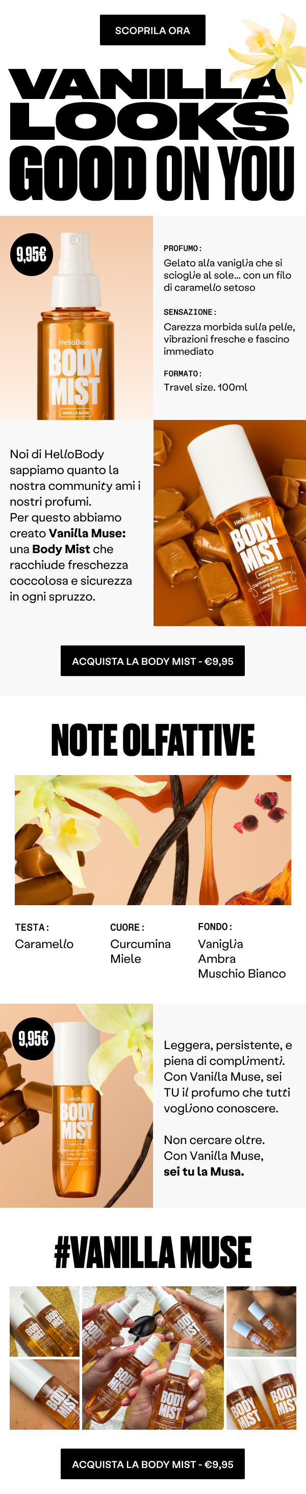 Body mist notes