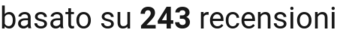 number of reviews