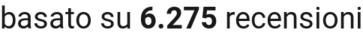 number of reviews