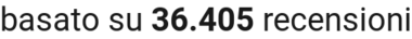 number of reviews