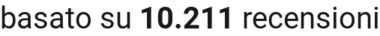 number of reviews
