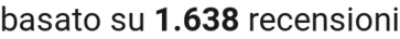 numero di recensioni
