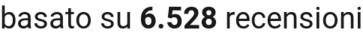 number of reviews