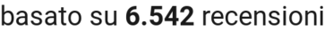 number of reviews