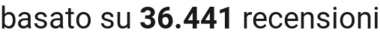 number of reviews