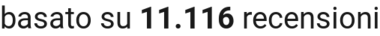 number of reviews